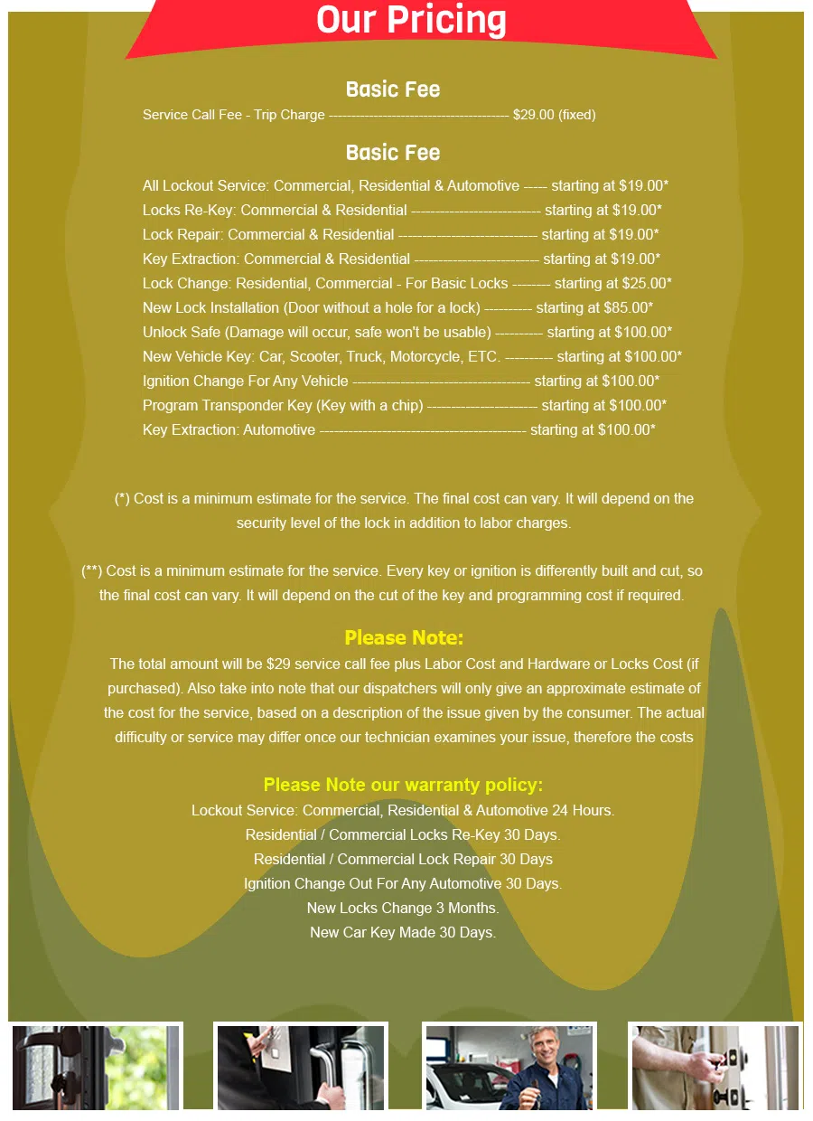 Brooklyn Pro Locksmith Brooklyn, NY 718-663-2486